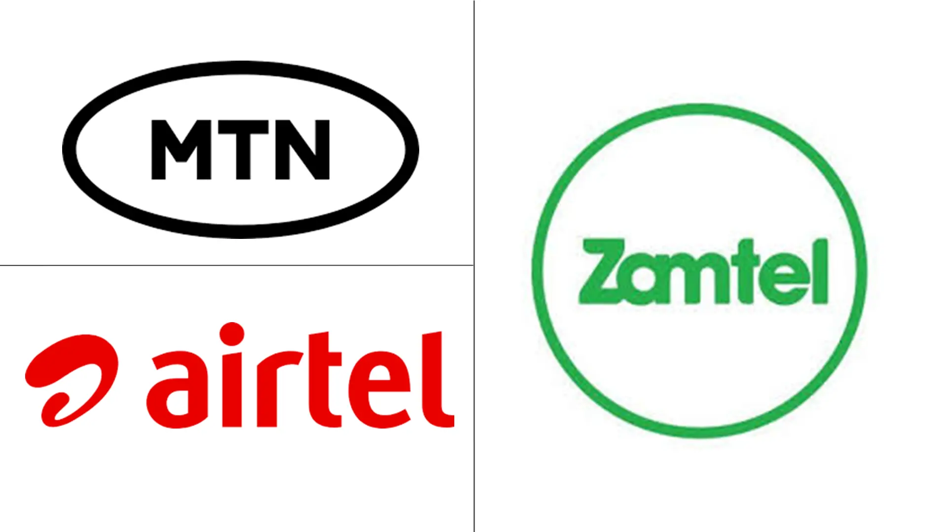 Major players in Zambia Telecom MNO industry