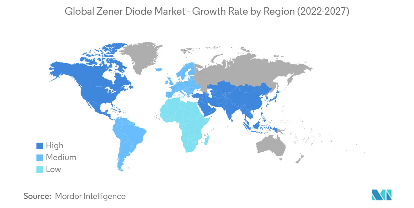 Global Zener Diode Market