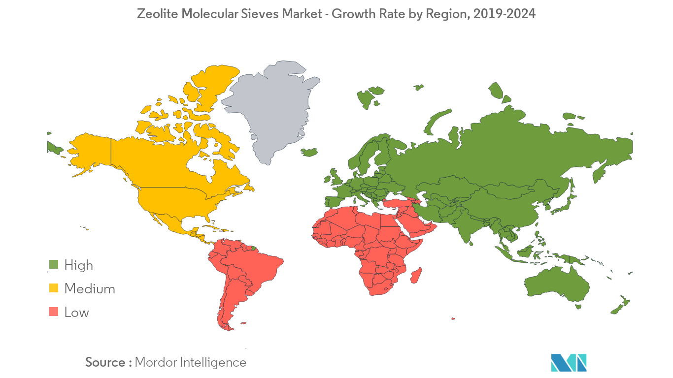 Analyse du marché des tamis moléculaires zéolites