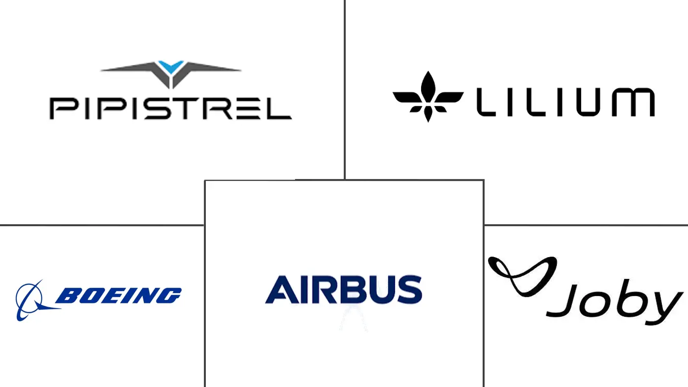 zero emission aircraft market companies