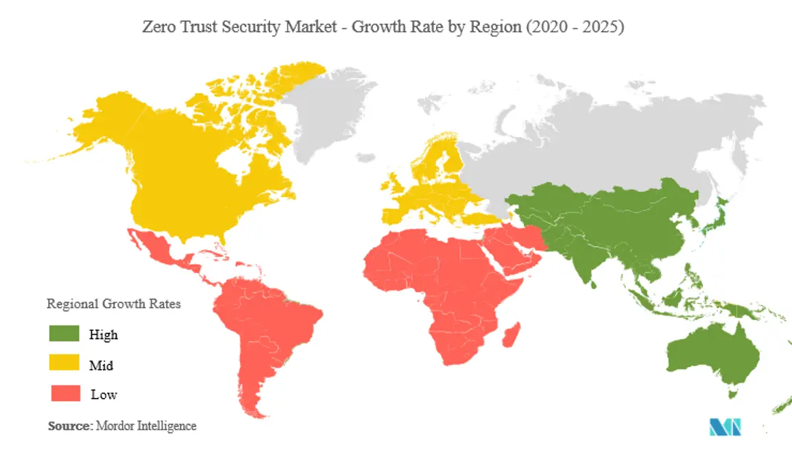 zero trust security market share