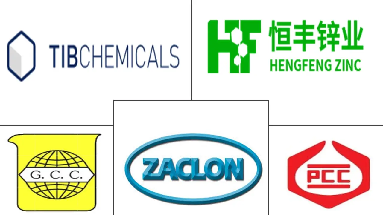Zinc Chloride Market Major Players