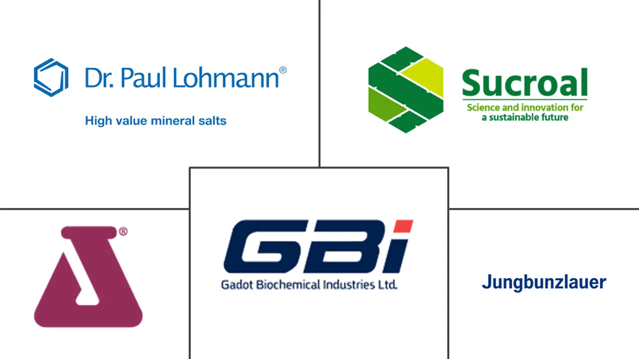 Related Companies Logo