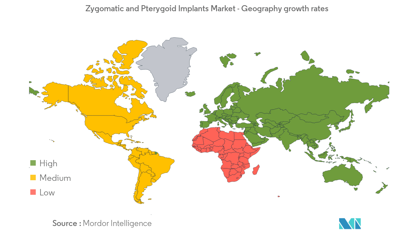 Zygomatic And Pterygoid Implants Market Growth Rate